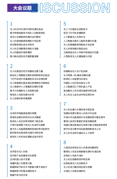 全球鷹無人機(jī)實(shí)操