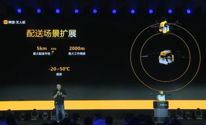 全球鷹無人機